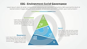 ESG frameworks infographic concept for slide presentation with slice pyramid unbalance with 3 point list with flat style