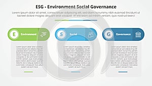 ESG frameworks infographic concept for slide presentation with table box and round header with 3 point list with flat style