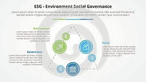 ESG frameworks infographic concept for slide presentation with triangle cycle circular on triangle line connected with 3 point