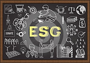 Hand drawn illustration about ESG or Environmental, social and governance on chalkboard.  stock Vector photo