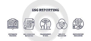 ESG reporting is illustrated with outline icons of a report, ... photo