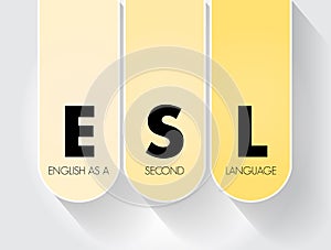 ESL - English as a Second Language acronym, text concept for presentations and reports photo