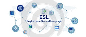 ESL English as a second language vector illustration photo