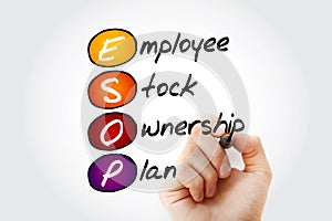 ESOP - Employee Stock Ownership Plan acronym