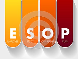 ESOP - Employee Stock Ownership Plan acronym, business concept background