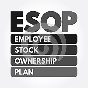 ESOP - Employee Stock Ownership Plan acronym, business concept background