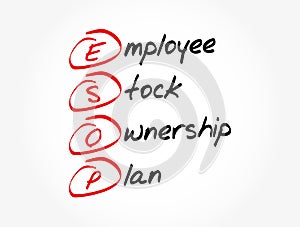 ESOP - Employee Stock Ownership Plan acronym, business concept background