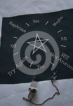 Esoteric pendulum and paper