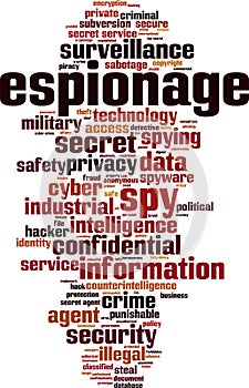 Espionage word cloud photo