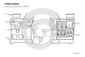 Espresso coffee machine blueprint. Outline drawing of coffeemaker. Industrial linear concept. Isolated equipment photo