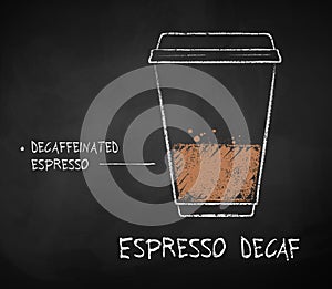 Espresso Decaf coffee recipe photo