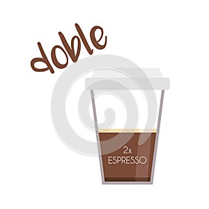 Espresso Doppio coffee cup icon with its preparation and proportions and names in spanish