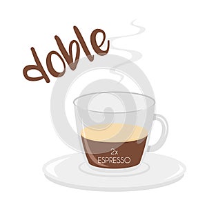 Espresso Doppio coffee cup icon with its preparation and proportions and names in spanish