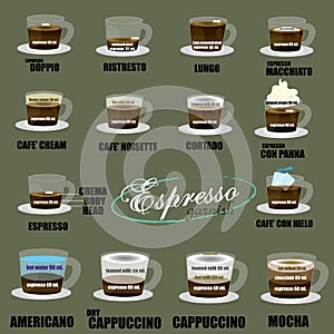 Espresso garnish photo