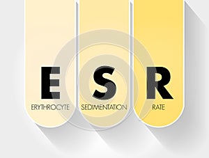ESR - Erythrocyte Sedimentation Rate acronym, concept background