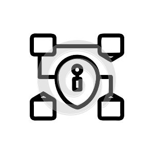 Essential Information Security Icon for Protection