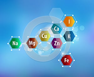 Essential minerals for human health. Abstract scheme