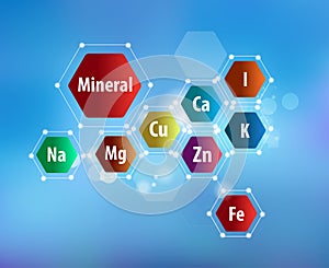 Essential minerals for human health. Abstract scheme