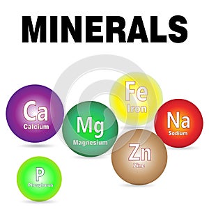 Essential Minerals