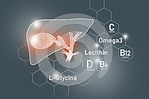 Essential nutrients for Gall Bladder health including Omega 3, L-Glycine, Omega3, Lecithin.