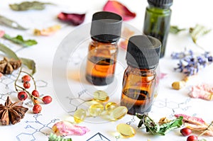 Essential oils with herbs and supplement on science sheet