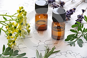 Essential oils and science