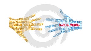 Essential Workers Word Cloud