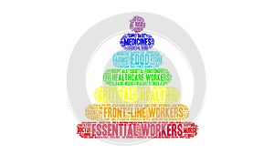 Essential Workers Word Cloud