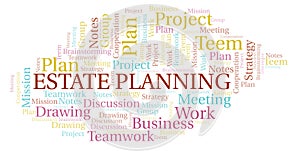 Estate Planning word cloud.