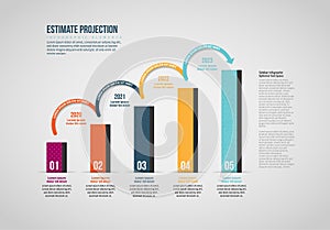 Estimate Projection Infographic