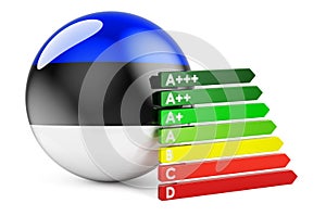 Estonian flag with energy efficiency rating. Performance certificates in Estonia concept. 3D rendering