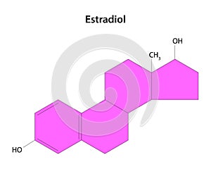 Estradiol. Structural formula.