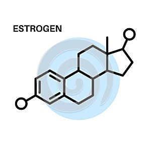 Estrogen hormones formula photo
