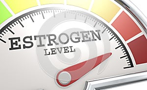 Estrogen level measuring scale with color indicator