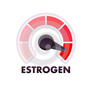Estrogen Level Meter, measuring scale. Estrogen speedometer. Vector stock illustration