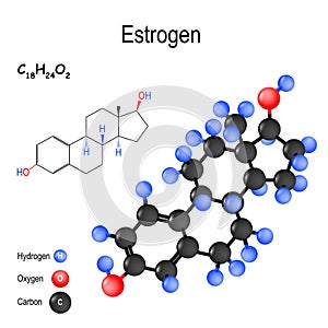 Estrogen oestrogen, estrone, estradiol, estriol. chemical form