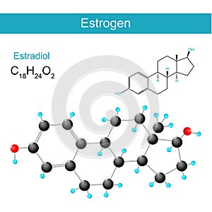 Estrogen or oestrogen molecular chemical structural formula photo