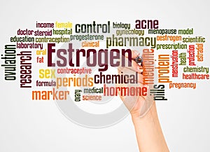 Estrogen word cloud and hand with marker concept