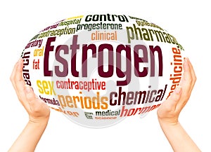 Estrogen word cloud hand sphere concept