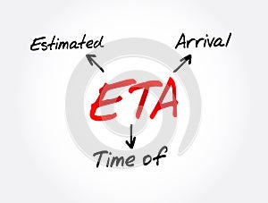 ETA - Estimated Time of Arrival acronym, business concept background
