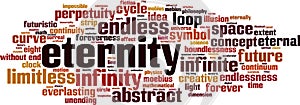 Eternity word cloud