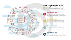 etf exchange traded fund concept for infographic template banner with four point list information