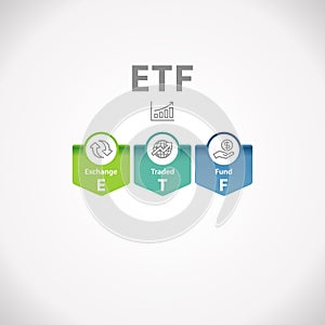 ETF Exchange Traded Fund Investment icon design Infographic photo