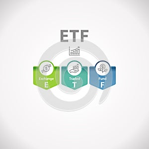 ETF Exchange Traded Fund Investment icon design Infographic photo