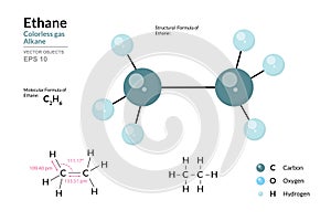 Ethane. Gas. Structural Chemical Formula and Molecule 3d Model. C2H6. Atoms with Color Coding. Vector