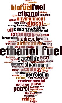 Ethanol fuel word cloud