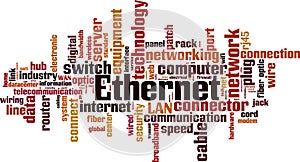 Ethernet word cloud