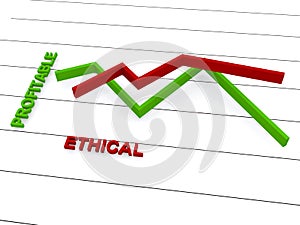 Ethical profitable and graph photo