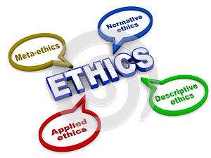 Ethics photo