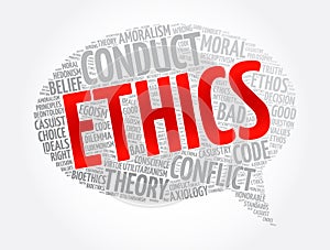 Ethics message bubble word cloud collage, concept background
